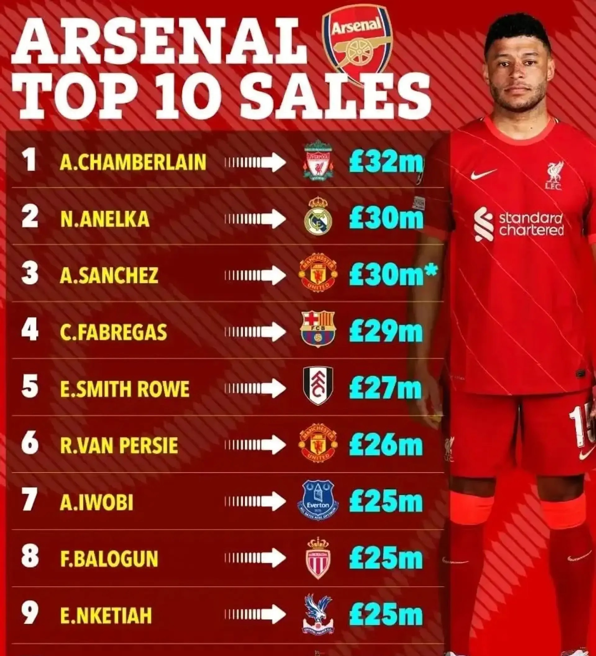 今夜阿森纳豪取连胜：NBA常规赛节点到来，气氛紧张，年轻球员得到机会(金价突然大跌有人一夜亏5万)