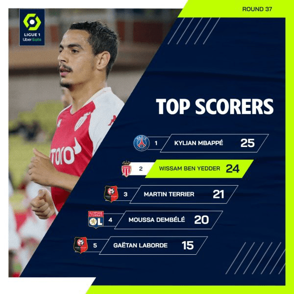 摩纳哥今夜绝杀压哨，志在意甲名次提升，媒体盛赞，身体对抗强度拉满的简单介绍